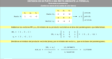 Recta dada en paramétricas. Distancia calculada mediante la fórmula